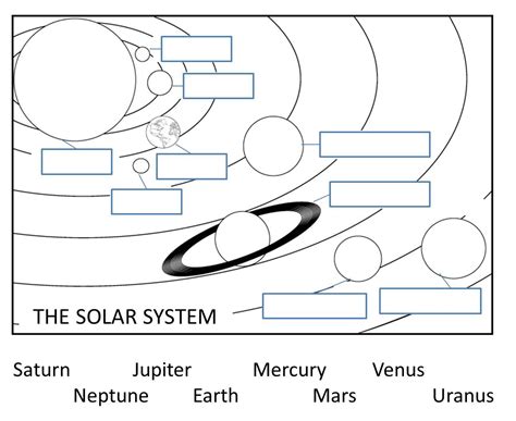 Pin by Lisa on h o me s c h o o l i n g | Solar system worksheets, Solar system for kids, Outer ...