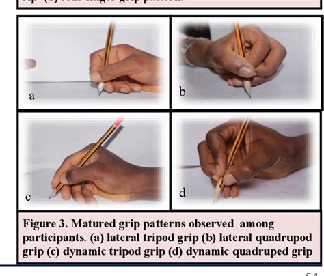 Figure 3 from Pencil Grip Patterns of Students and Skilled Workers ...