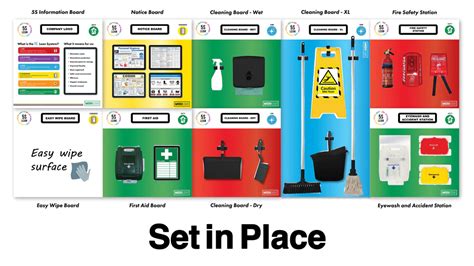 Set: The Second Step in the 5S Methodology - Lean Inc