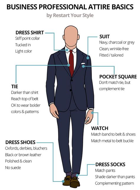 Business Professional Attire for Men: The 2023 Dress Code Guide