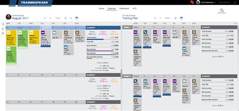 Dual Calendar – TrainingPeaks Help Center