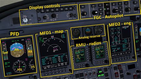 737 Autopilot Panel