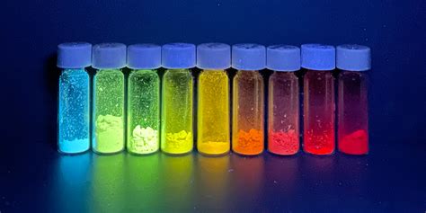 Entire colour palette of inexpensive fluorescent dyes - TrendRadars