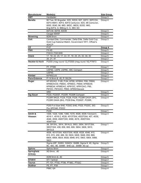 Irgendein ewig Zu erkennen bianchi holster size chart Tyrannei Ereignis Kind