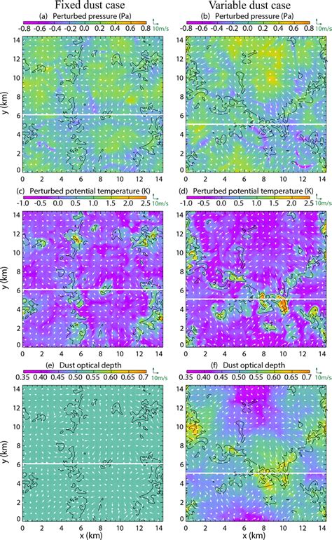 Comparison of large eddy simulation (LES) output at 13.5 LT from (left ...