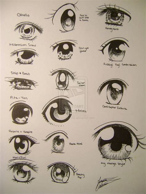 Anime Eyes Female Drawing : Another eye tutorial ️ #drawingtutorial #eyetutorial #animeeyes # ...