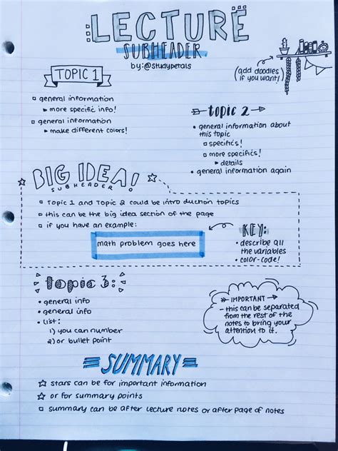 studypetals: “ 4.8.16+2:00pm // 32/100 days of productivity // made a layout of how i generally ...