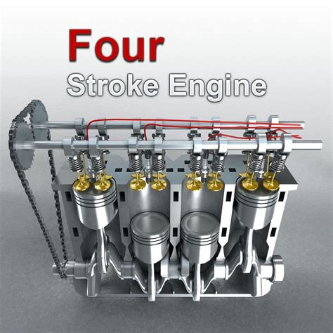 Image result for 4 stroke engine | Four stroke engine, Engineering, Engine working