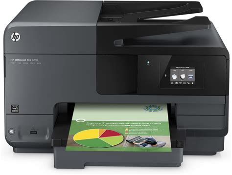 HP Officejet Pro 8610 Printer Driver | Device Drivers