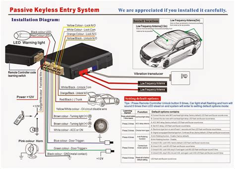 Car Alarm Wiring Diagram Free Download