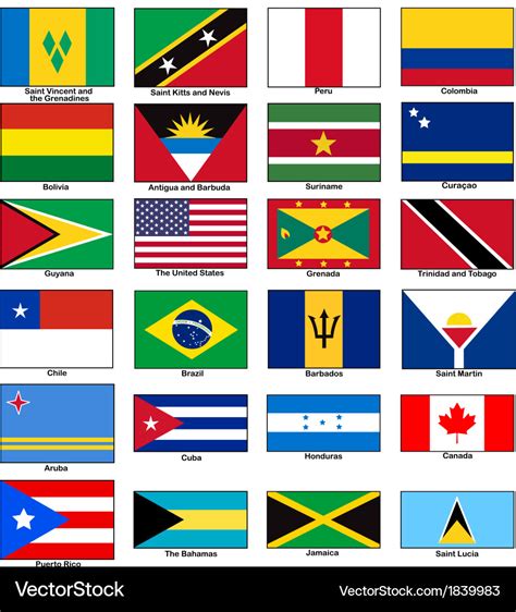 America continent flags set Royalty Free Vector Image