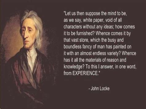 John Locke philosophy of man