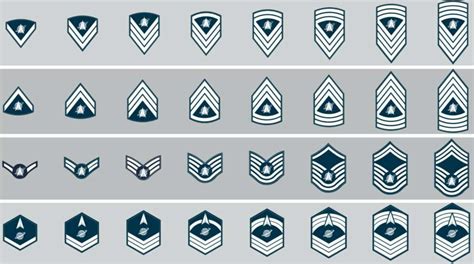 Space Force wants members to help pick its enlisted rank insignias - here are the choices ...