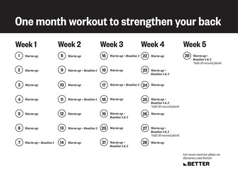 Better Workout Back Pain - 1 2 3 Week 1 Warm up Warm up Warm up Warm up Warm up Warm up Warm up ...