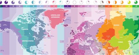 World Time Zones Converting Table 01D