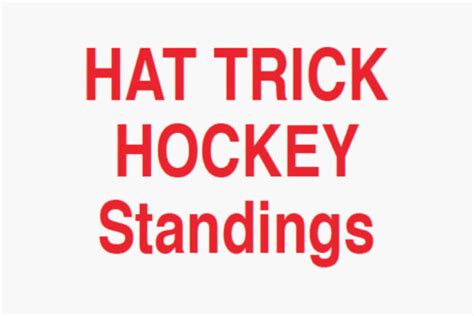 Hat Trick Hockey ~ Week 14 - News Now