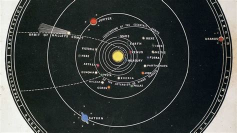 24 Fascinating Facts About the Solar System - Trendradars Latest