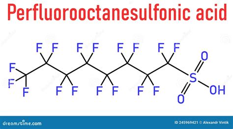 Perfluorooctanesulfonic Acid Molecule 3d, Molecular Structure, Ball And Stick Model, Structural ...