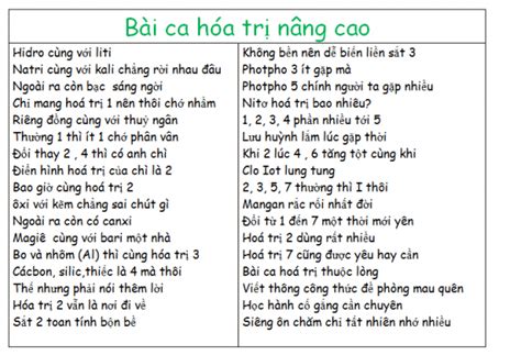 Bài ca hóa trị full lớp 8 đầy đủ, Bài ca nguyên tố hóa học lớp 8