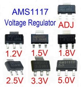 AMS1117 Datasheet Meta Search