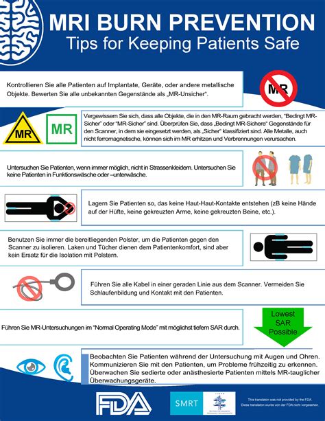 ISMRM - MRI Burn Prevention Poster