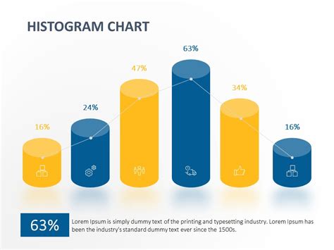 Histogram 03 PowerPoint Template