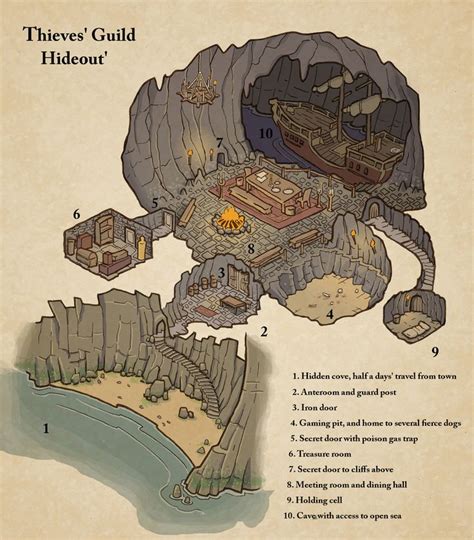 24 Amazing, Homemade Dungeons & Dragons Maps | Fantasy city map ...