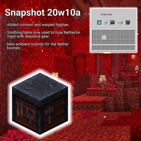 Snapshot 20w10a is here! Added crimson and warped hyphae. Smithing ...