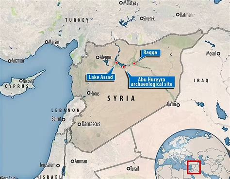 Abu Hureyra, Syria + archaeological evidence for domestication