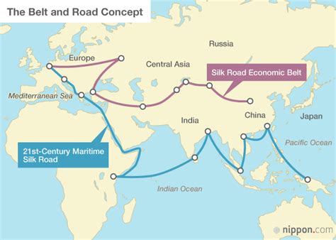 Belt And Road Initiative Ppt | semashow.com