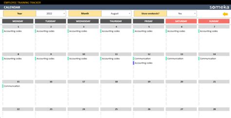 Employee Training Tracker Google Sheets Template | Staff Training