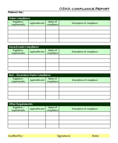 OSHA compliance Report