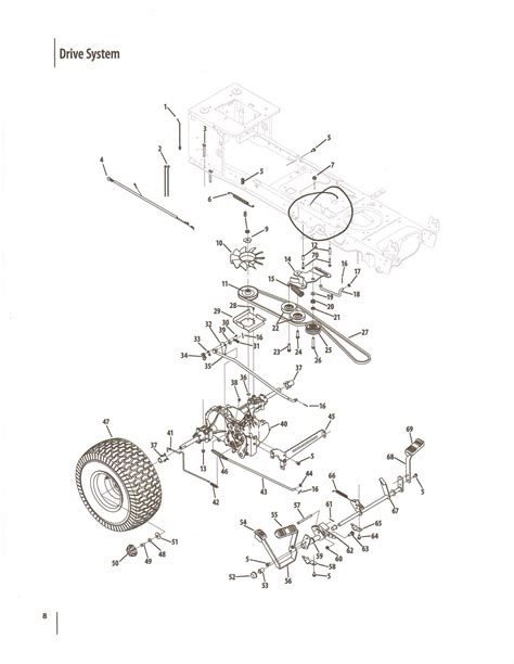 Cub Cadet Ltx 1045 Parts Diagram | My Wiring DIagram