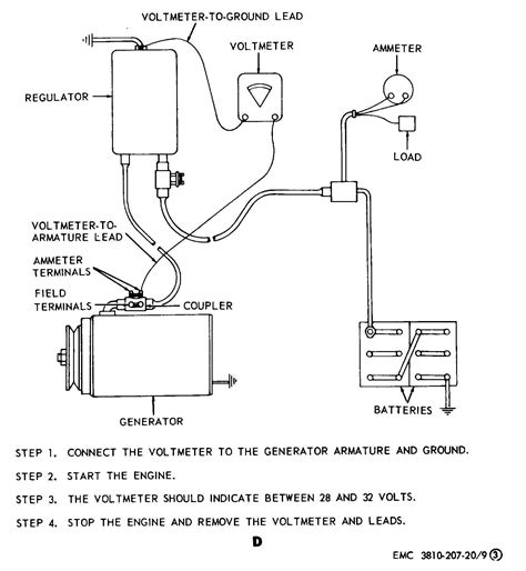 Harley Davidson Voltage Regulator Wiring Diagram