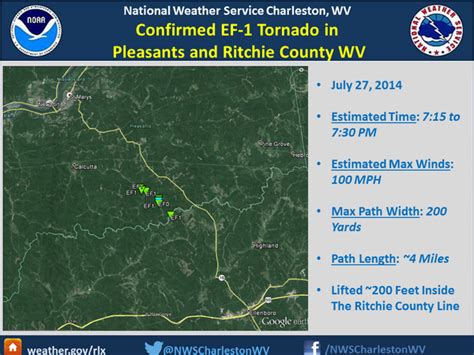 NWS confirms tornado during Sunday's storms - WV MetroNews