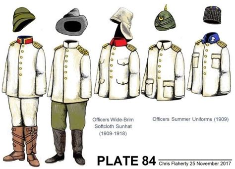 Ottoman Uniforms - 1909 TILL 1914 OTTOMAN ARMY UNIFORMS, AND BRANCH OF SERVICE COLORS (1909 TILL ...