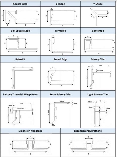 Aluminium Trim Tile Information - GOLD COAST TILE SHOP - TILES FOR ...