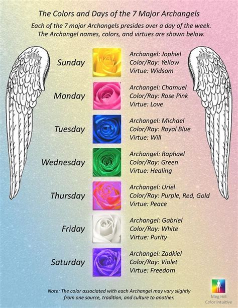 139 best images about Archangel Prayers... on Pinterest