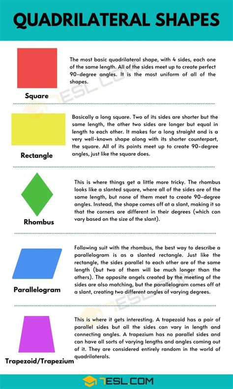 List of Quadrilateral Shapes in English • 7ESL