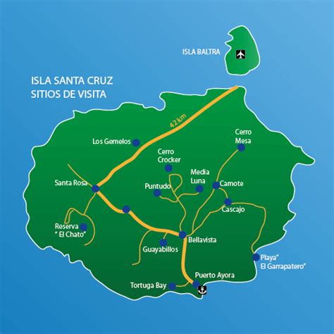 GUÍA TURÍSTICA DE SANTA CRUZ - GALÁPAGOS: GUÍA TURÍSTICA DE SANTA CRUZ