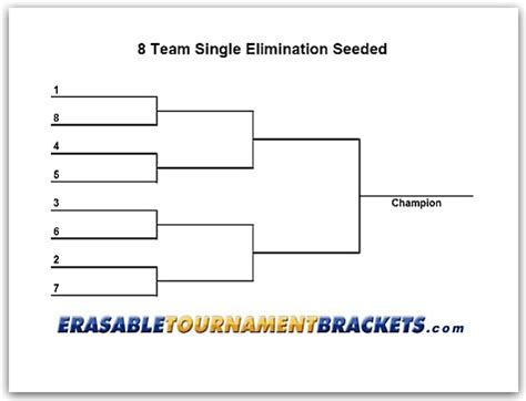 8 Team Bracket - FREE DOWNLOAD - Aashe