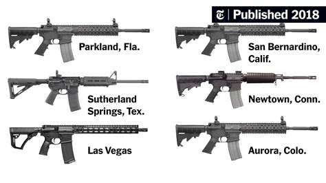 M-16 Vs AR-15: Biggest Differences | atelier-yuwa.ciao.jp