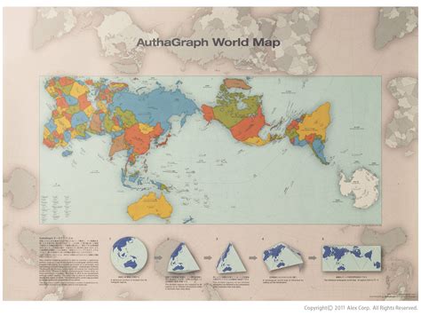 Using ICT in geography lessons - BookWidgets