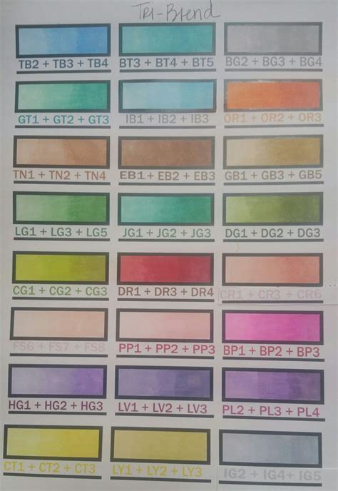 Spectrum noir Tri Blend Completed Chart | Spectrum noir markers, Spectrum noir tutorial ...