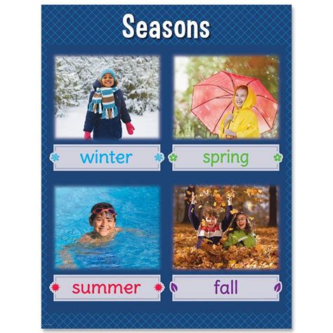 Seasons Chart in 2022 | Seasons chart, Creative teaching press ...