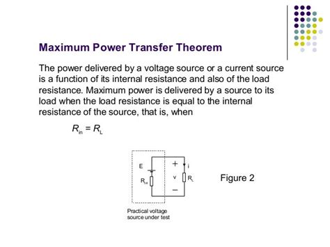 Max+power+theorem