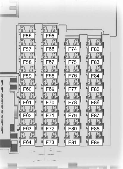 Ford Escape (from 2012) - fuse box diagram - Auto Genius