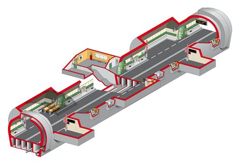 A comprehensive safety system | Mont Blanc