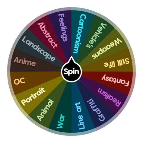 Random Drawing Generator Wheel - Select the option if it is allowed that a name can be chosen ...