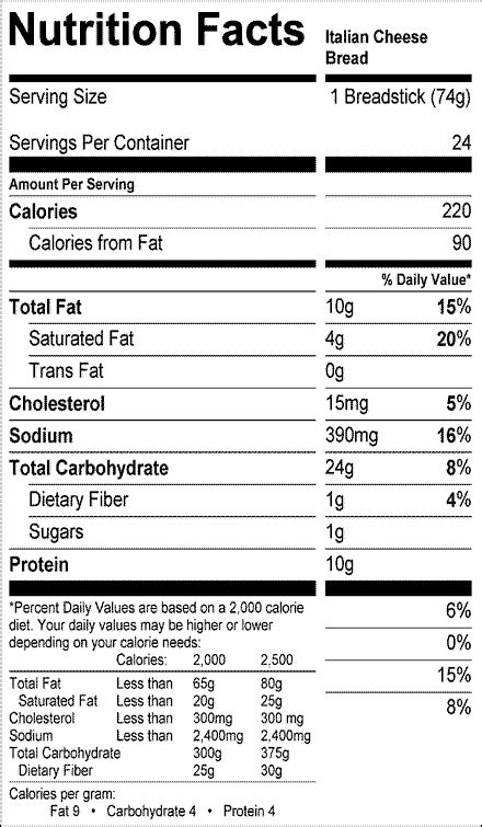 little caesars nutrition